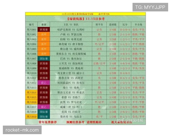 本轮足球赛事胜负难料,深度解析引爆观赛热潮 本轮足球赛事胜负难料,深度解析引爆观赛热潮