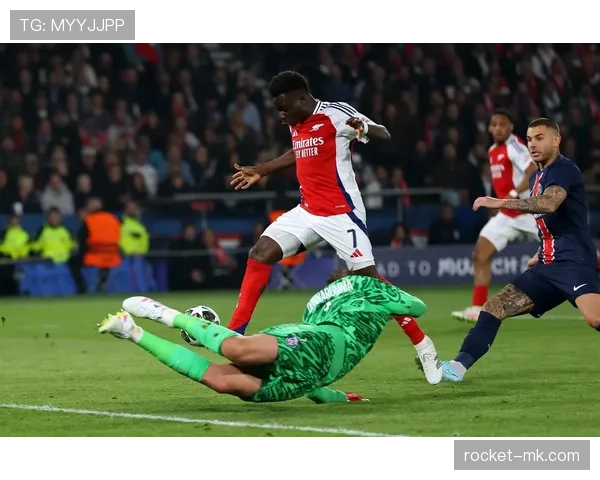 萨卡天赋兑现与市场期望存在多大差距