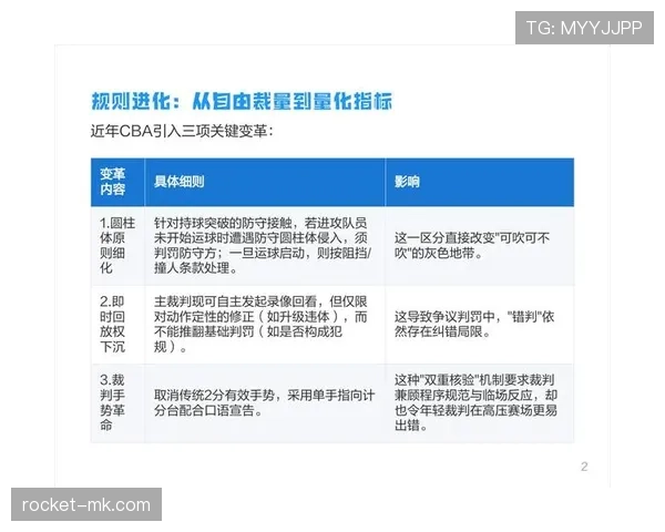 裁判权威如何界定?规则赋予的判罚边界在哪